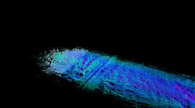 Flat Farmland LiDAR