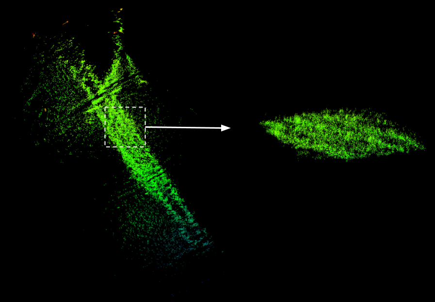 Flat Farmland 4D Radar