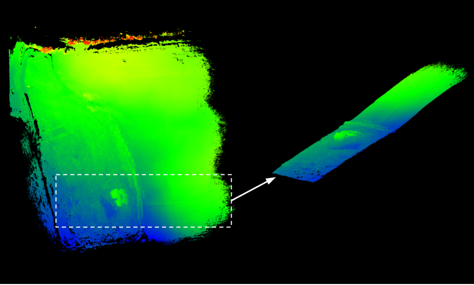 Hilly Farmland LiDAR