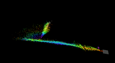 Hilly Farmland 4D Radar