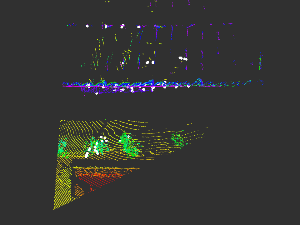 Hovering Top-down View