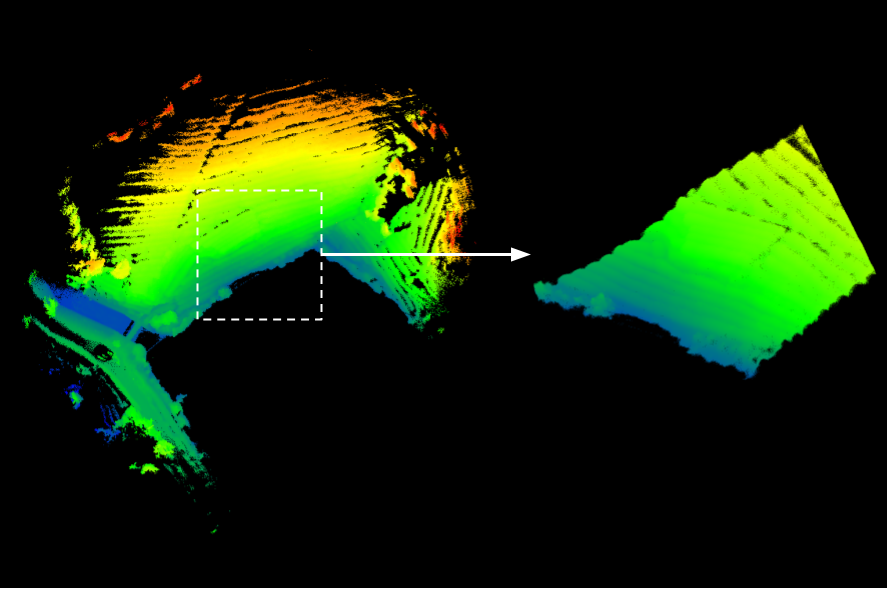 Terraced Farmland LiDAR