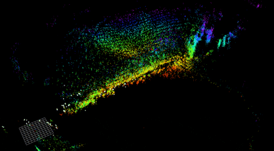 Terraced Farmland 4D Radar