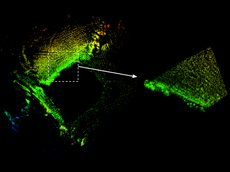 Terraced Farmland 4D Radar